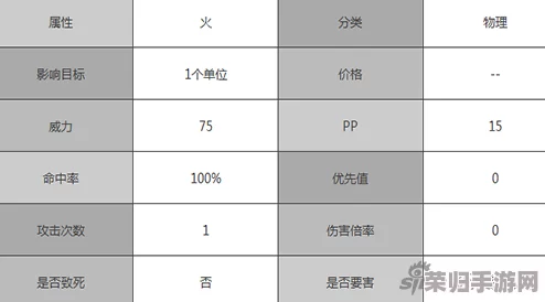 《口袋妖怪复刻》实战评测：火焰拳技能的威力与策略应用全解析