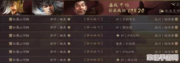 《三国志战略版》国栋队：揭秘顶级阵容搭配，一探其征战天下的非凡实力！