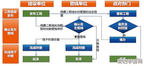 高效运营秘籍：全面掌握挂机工厂人口管理技巧，精准查看剩余劳动力攻略全解析