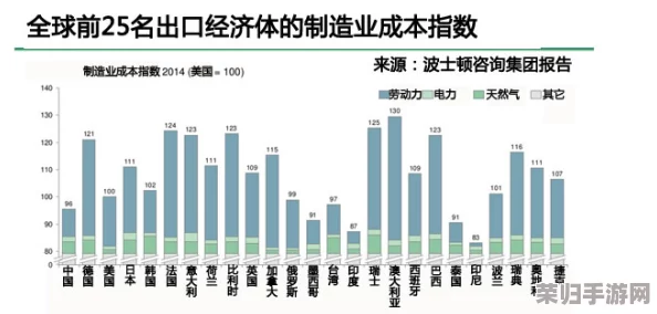 高效运营秘籍：全面掌握挂机工厂人口管理技巧，精准查看剩余劳动力攻略全解析