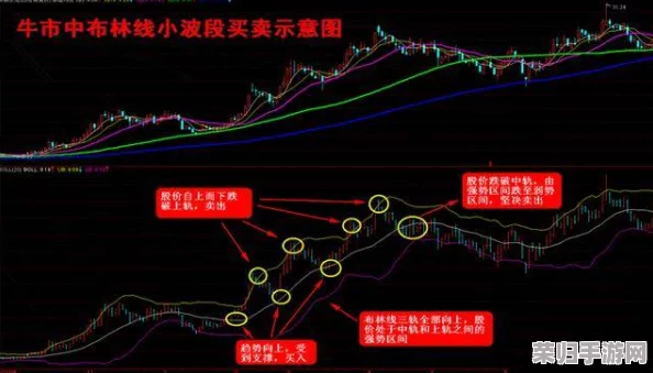 《燕云十六声》攻略：掌握舞马人BOSS战技巧，精准策略助你征服强敌挑战！