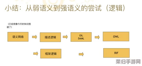 西费角色深度剖析：解锁死锁困境的关键技能揭秘与实战应用解析