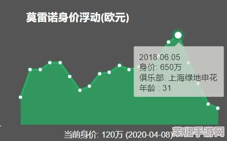 西费角色深度剖析：解锁死锁困境的关键技能揭秘与实战应用解析