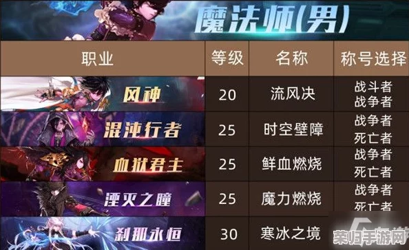地下城勇士：精算性价比，揭秘最超值称号选择攻略