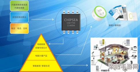 全面剖析三角洲行动：硬件配置需求与性能优化指南，助力玩家流畅体验游戏世界