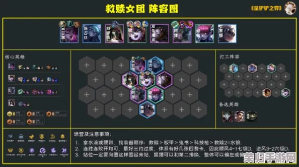 金铲铲之战策略解析：诡术师之镜最优配置英雄选择指南