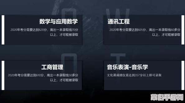 《文明VI》新手启程：探索前期最佳挑战难度，平衡学习与征服的艺术之旅