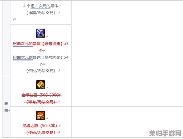 全面解析《DNF》巴卡尔团本：通关奖励清单与稀有道具大揭秘，助你战利满载而归！
