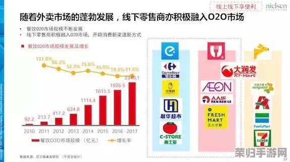 罗布乐思零售帝国2：策略布局与财富增长的全面实战指南