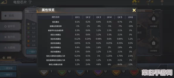 重塑钢铁荣耀：顶尖武将战力排行与精选策略，解锁最强战场指挥官之选