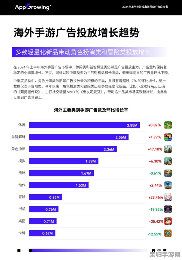 2024年必玩！热门创意组字游戏与新颖组织活动精选合辑，引领潮流新风尚