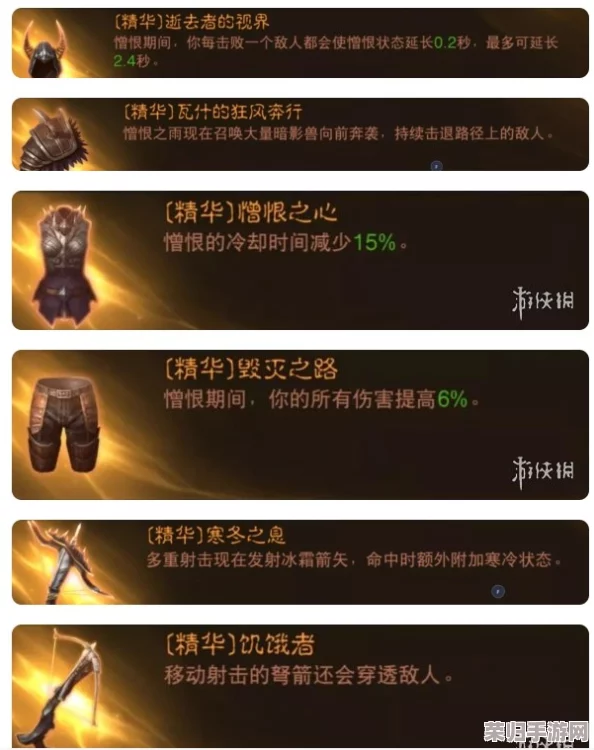 顶尖策略解析：打造无敌命运圣契猎魔人最强战斗阵容搭配指南