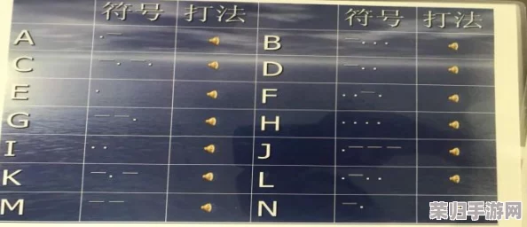 《三角洲行动》隐秘通讯解码：全方位摩斯密码对照手册与实战应用策略