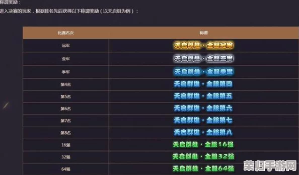 百战封神：公会崛起策略全解析，精英集结制霸之路深度指南