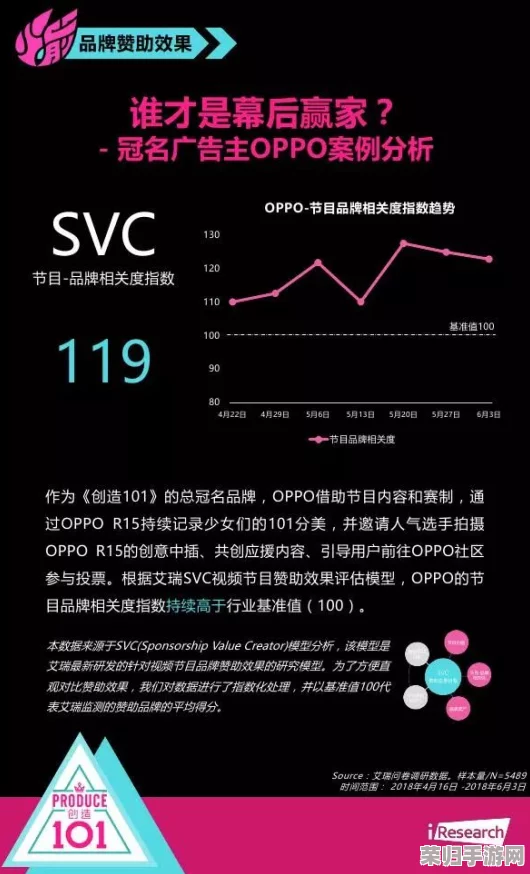 深度挖掘燕云十六声：会心率机制详解与角色属性全面效果评估指南
