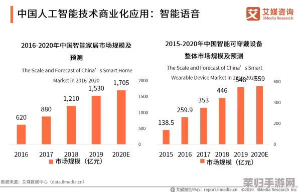 深度挖掘燕云十六声：会心率机制详解与角色属性全面效果评估指南