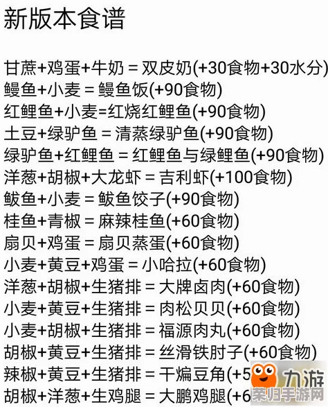 全面解锁创造与魔法世界：终极BOSS专属饲料配方集，精准喂养策略指南