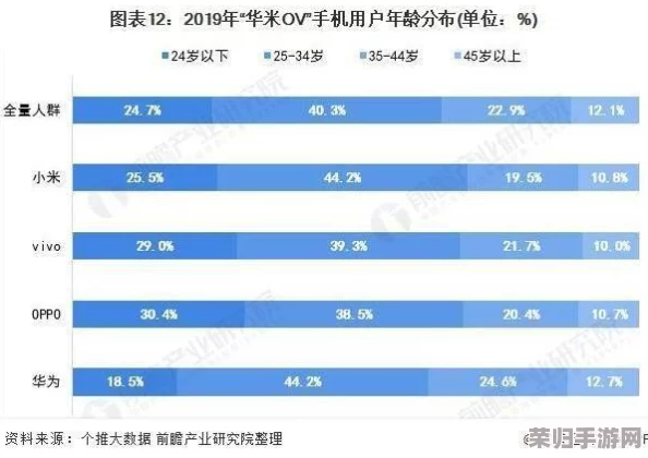 解决罗布乐思游戏黑屏与闪退问题的实用指南：优化设置，排查故障一步到位