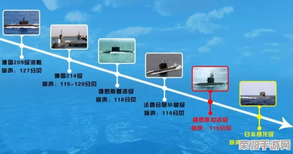 文明VI战略深度：解锁潜艇升级路径，关键单位揭秘与海洋霸权构建