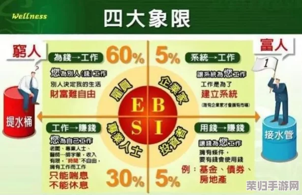 三角洲精英策略:实战派揭秘高效盈利秘诀,助你迅速积累财富的行动指南 三角洲精英策略:实战派揭秘高效盈利秘诀,助你迅速积累财富的行动指南