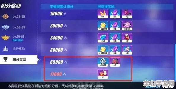 崩坏3高效累积金币策略:全方位解析日常任务、副本挑战与活动奖励获取技巧 崩坏3高效累积金币策略:全方位解析日常任务、副本挑战与活动奖励获取技巧