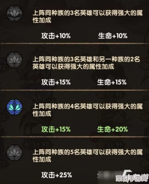 剑与远征启航首周：签到自选箱策略指南，精选最优英雄或资源助你征途无忧