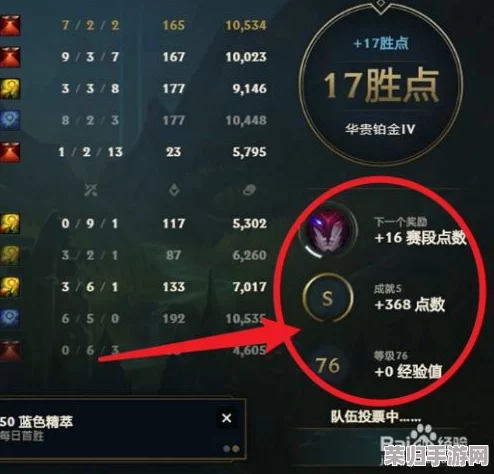 英雄联盟：揭秘并实践隐藏分回升策略，高效提升排位竞争力与匹配质量