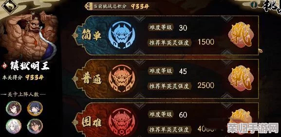 《天地劫：幽城再临》策略指南——精选角色深度培养与价值解析