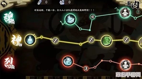 《天地劫：幽城再临》策略指南——精选角色深度培养与价值解析