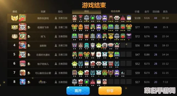 归龙潮公测顶尖策略：解锁最强阵容搭配，打造无懈可击的战斗编队指南