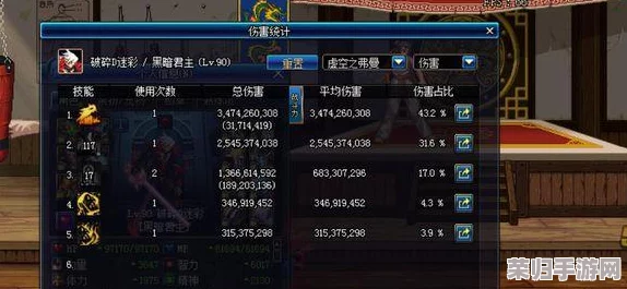 《地下城与勇士》鬼泣职业最佳宠物搭配指南：解锁专属增益，强化幽冥之力！