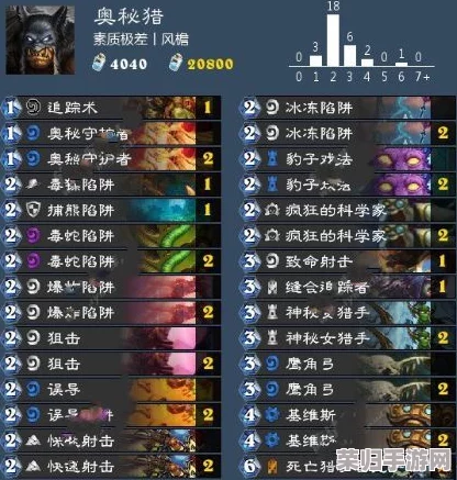 探索龙族世界：卡塞尔之门抽卡机制奥秘与策略全解析指南