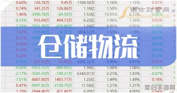 罗德里商贸之旅：高效跑商策略与路线优化指南，解锁财富增长新途径