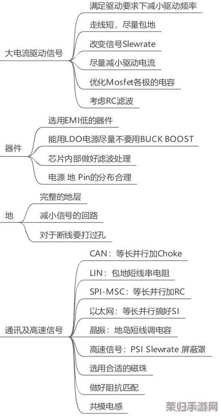 《辐射4》电路系统深度探索：优选机制解析与个性化搭建策略指南