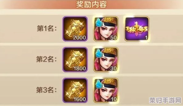《侠客风云传online》革新力作：大罗洞天秘境探险，全新玩法震撼登场！