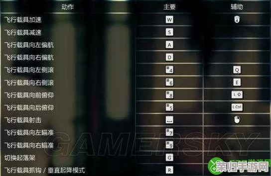辐射4玩家速览:一键切换视角的极致操作快捷键揭秘,提升沉浸感与战斗效率的秘籍! 辐射4玩家速览:一键切换视角的极致操作快捷键揭秘,提升沉浸感与战斗效率的秘籍!