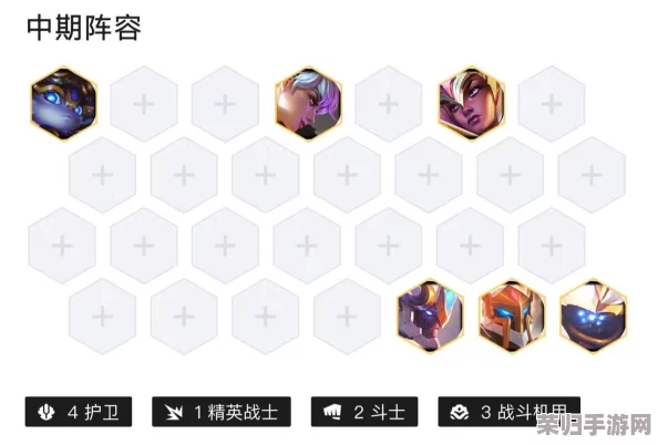 金铲铲S8.5赛季新纪元：机甲精英九五阵容策略深度剖析与实战技巧指南