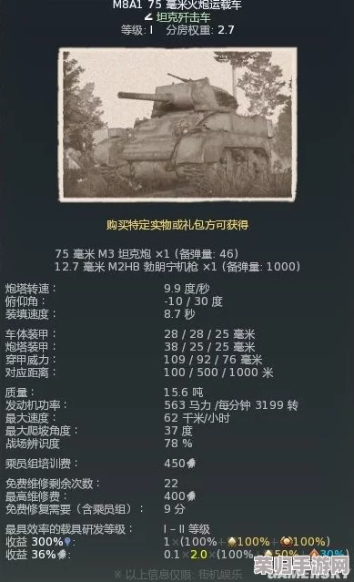 探寻《战争雷霆》中独特装备：揭秘'肩膀'部件的隐藏位置与战略意义