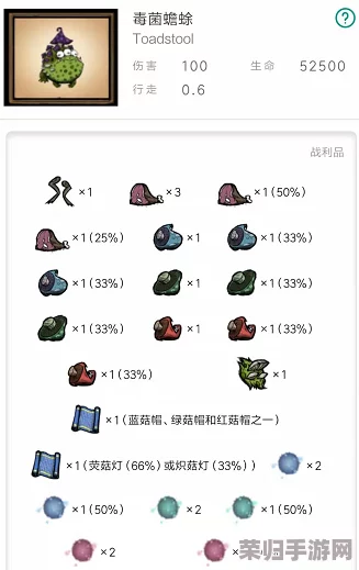 饥荒生存策略：高效应对毒菌林中的致命蟾蜍，独家打法技巧分享