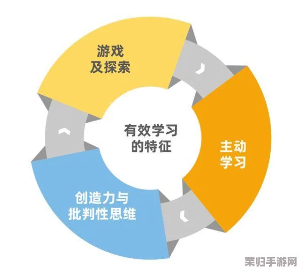 探索未来职业蓝图：个性化行当甄选策略，打造专属职场导航图