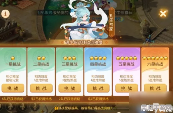 王者荣耀西游盛宴：探索独特主题资源活动，解锁传奇英雄新篇章！
