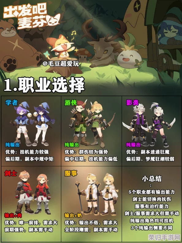 探索麦芬绝境9：顶尖配置、策略打法与创意思路全解析，助你征服难关新高度
