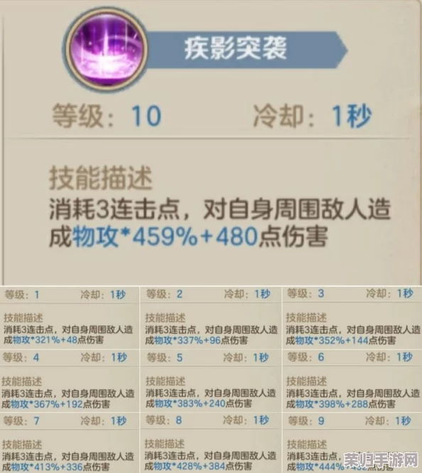 探索命运圣契：疾幻魅影性能全评及独家获取策略揭秘