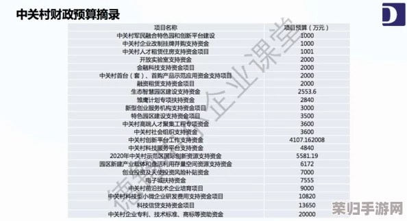 2024年度独家揭秘：师兄专属出击福利，海量通用兑换码全攻略盛宴！