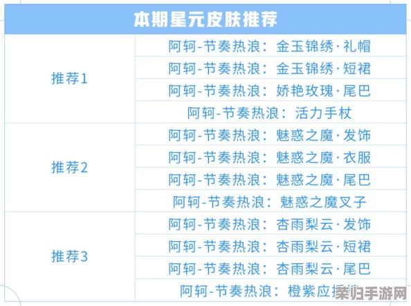 2024年度独家揭秘：师兄专属出击福利，海量通用兑换码全攻略盛宴！