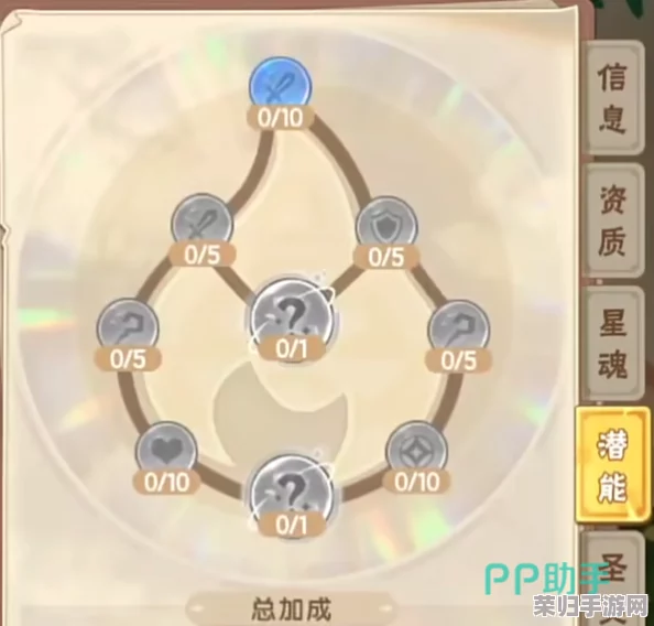 西普大陆手游：攻略玲珑困难副本，策略与技巧全面解析助你轻松通关难关