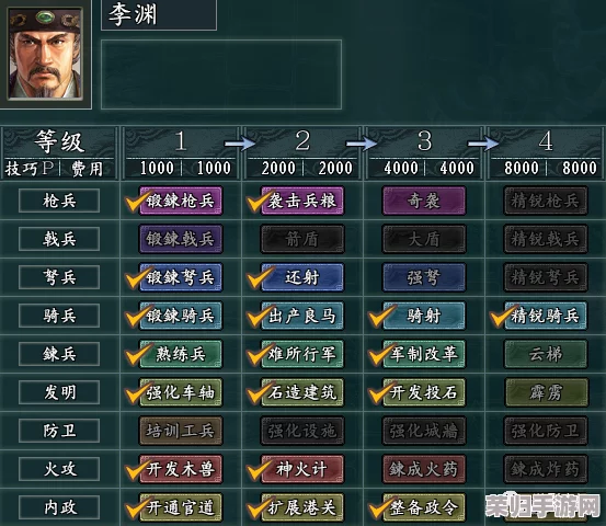 2024年七骑士2角色强度全面评估：顶尖战力排行与策略搭配指南