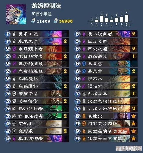 探索《神仙道》千年传承奥秘：揭秘累积元宝的极限数量与获取策略