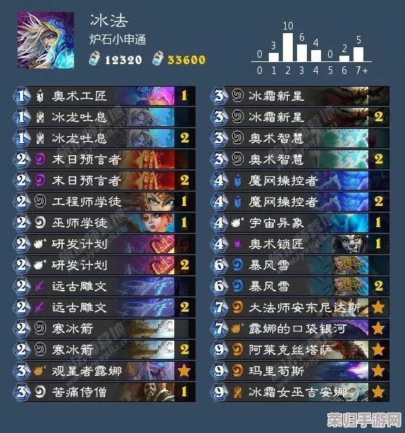 探索《神仙道》千年传承奥秘：揭秘累积元宝的极限数量与获取策略