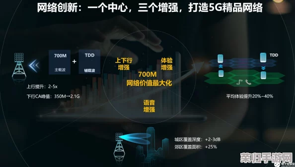 探索未来人生：创新策略与前瞻视角解锁珂金资源获取新途径